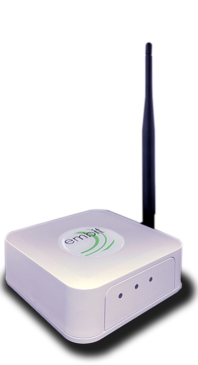EMB-Fem2GW Miner-I